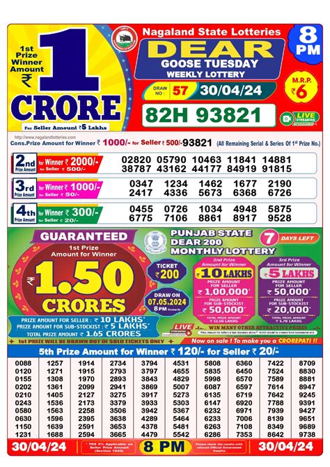 fastrack lottery sambad